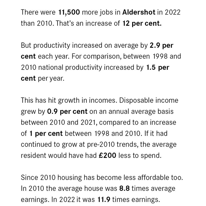 Aldershot city landmark