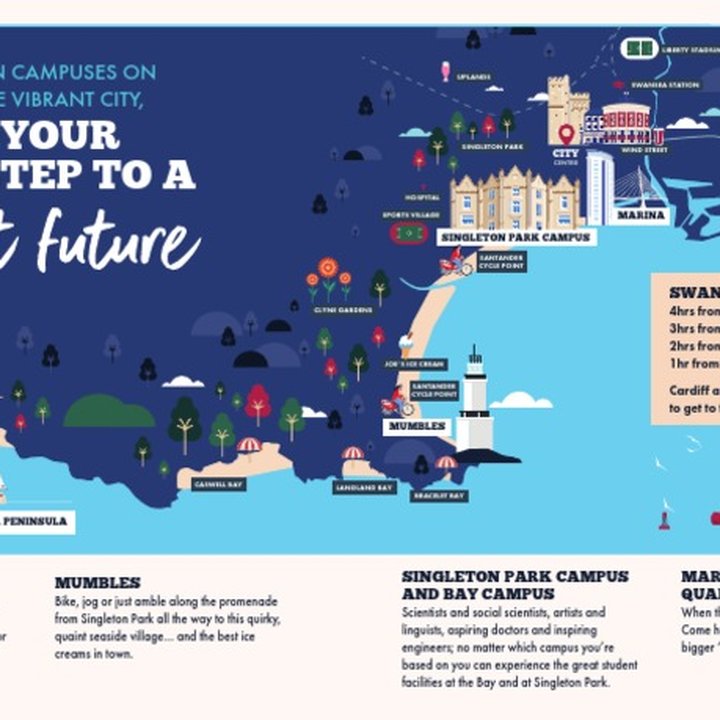 Swansea city landmark